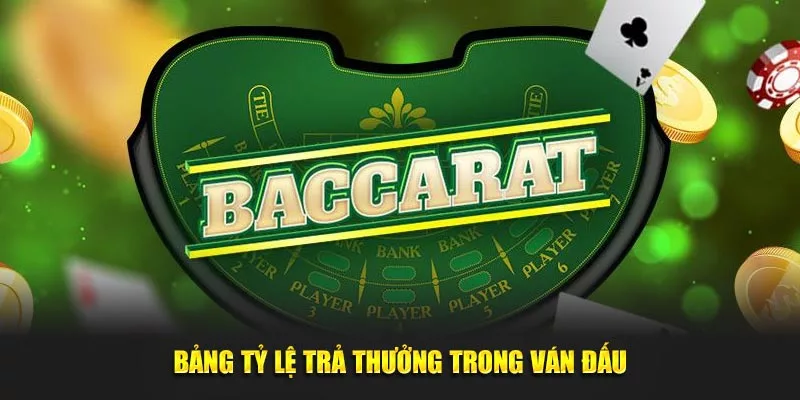 trả thưởng baccarat ww88