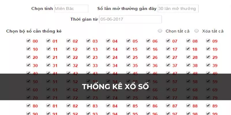 Thống kê xổ số tại ww88